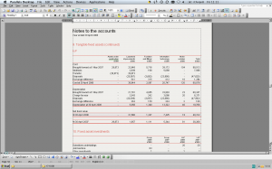 financial-section Word is a more capable software than most people think.