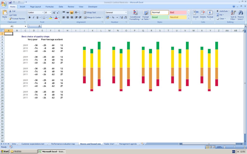 Stacked excel sheet