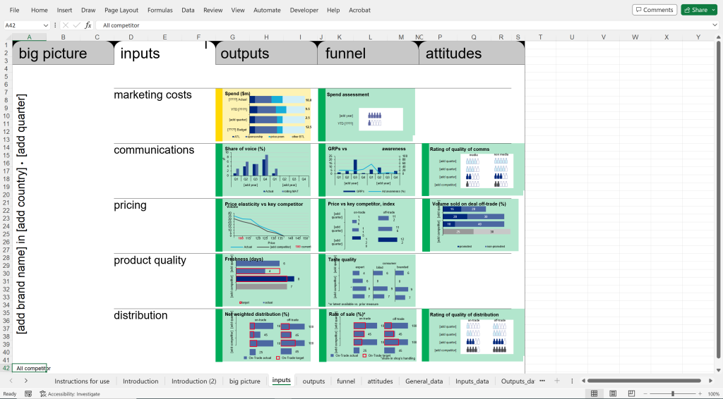 Excel analysis